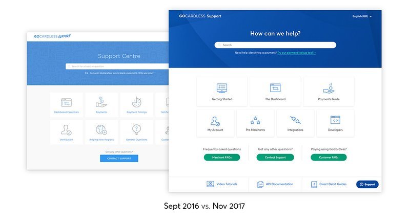 A look at oscarspin customer support